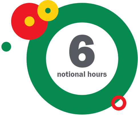 6 Notional hours