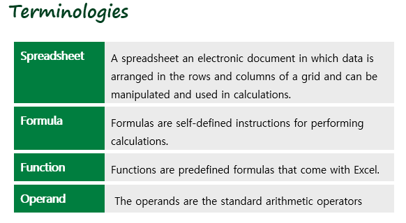 Terminologies