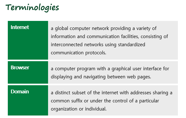 Terminologies