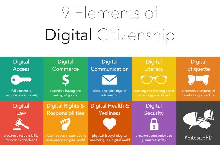 Digital Citizenship